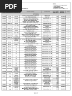 UCPB Auction November 2016