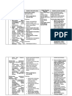 LK. 2.2 Penentuan Solusi-1