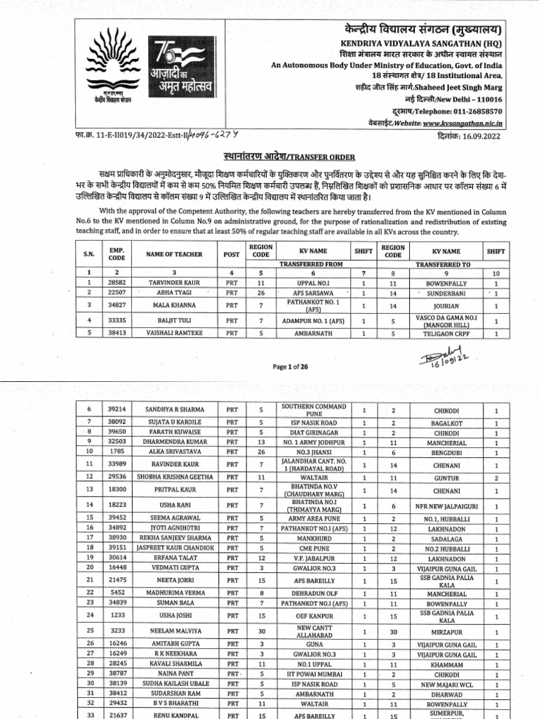Prt order 16 09 2022 pdf schools school types