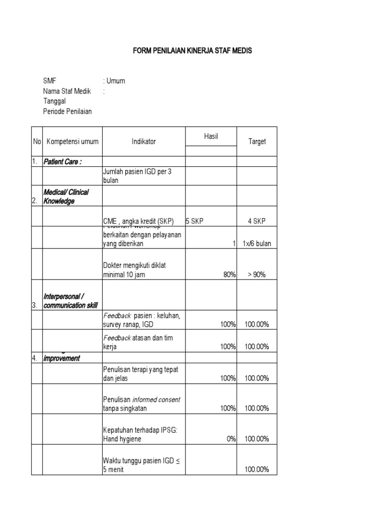 Oppe dokter umum igd fix pdf