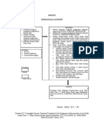 Ketepatan Kode Diagnosis Gastroenteritis