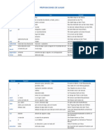 PREPOSICIONES DE LUGAR