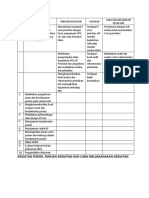 Jadwal Pelaksanaan Kegiatan PMKP