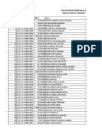 Daftar Peserta AKMI Dan Periode Sesi