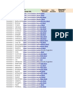 Creator Data Fields Channel Violation Categories