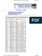 Conversion Tables