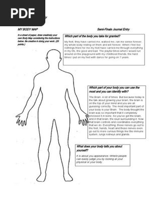 MY-BODY-MAP ACTIVITY