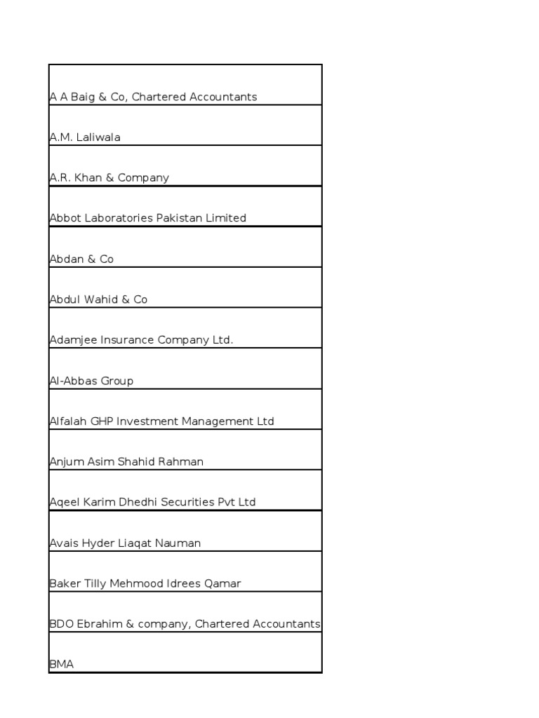 ACCA Approved Employers Khi