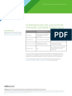 Licencia Vmware Comparativa