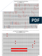 Work Status With Hindrance Strip Chart 06-05-2022