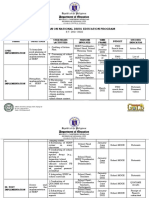 NDEP ACTION PLAN