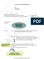 FIL ADD: Subjetividad Amenazada Destituida