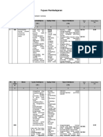 Tujuan Pembelajaran Sejarah Fase F.dyah