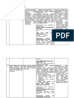 LK. 2.1 Eksplorasi Alternatif Solusi Machfud