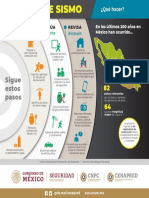 Informe Sobre Sismos 2021