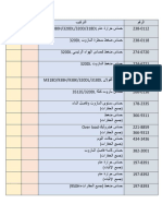 الحساسات