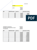 Depreciaciones y obligaciones bancarias