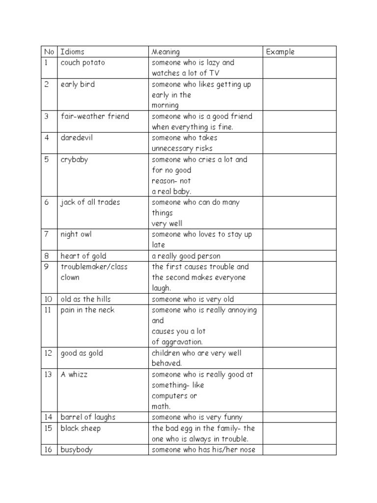 List Of Idioms Printable For Kids Worksheets