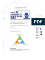 Learning Paradigms in Machine Learning - by Dhairya Parikh - DataDrivenInvestor