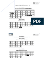 Gabaritos Definitivos Concursos Prefeitura Palmas