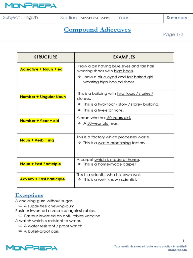 Compound Adjectives | PDF | Adjective | Syntax