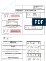 Propiedades potencias números racionales