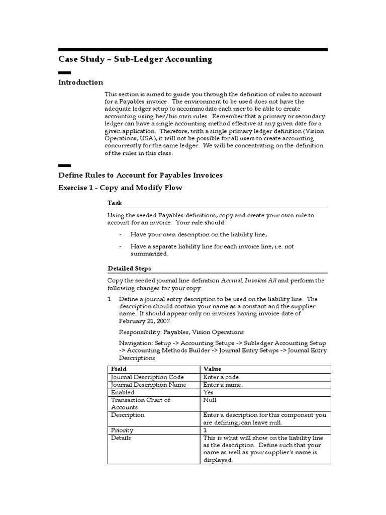 Sub-Ledger Accounting Rules Guide | PDF | Debits And Credits | Accounts ...