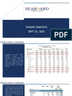 World Wheat Supply and Demand Report Summary