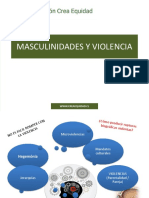 Modulo Violencia 2021 B