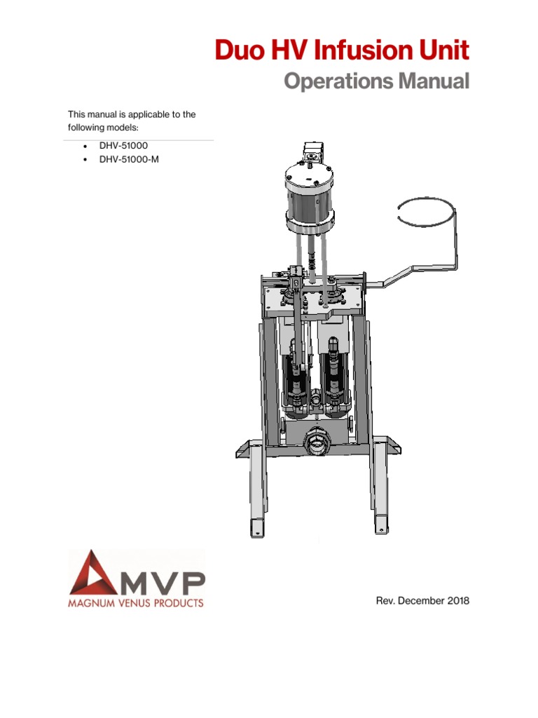 7.2.5 Duo HV Infusion Unit Operations Manual PDF Personal