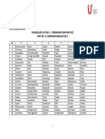 Vocabulary List No. 2 English Iv 2022 Umes