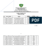 Jadwal Pos Bindu PTM Juli 22