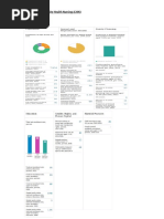 C NCM 104 Prelims