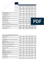 Konstanta Harga-Dikonversi-Dikonversi