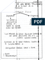 Apuntes 1 Historia de La Ideas Politicas