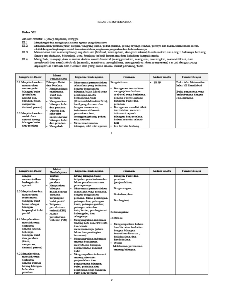 Silabus Matematika Kelas VII 2023 | PDF | Metode & Bahan Ajar