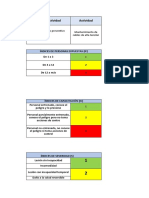 Seguridad Industrial Trabajo Grupal Semana9