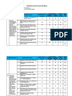 KKM PAI Kelas 5 SEM 1