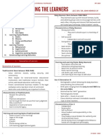 Understanding The Learners