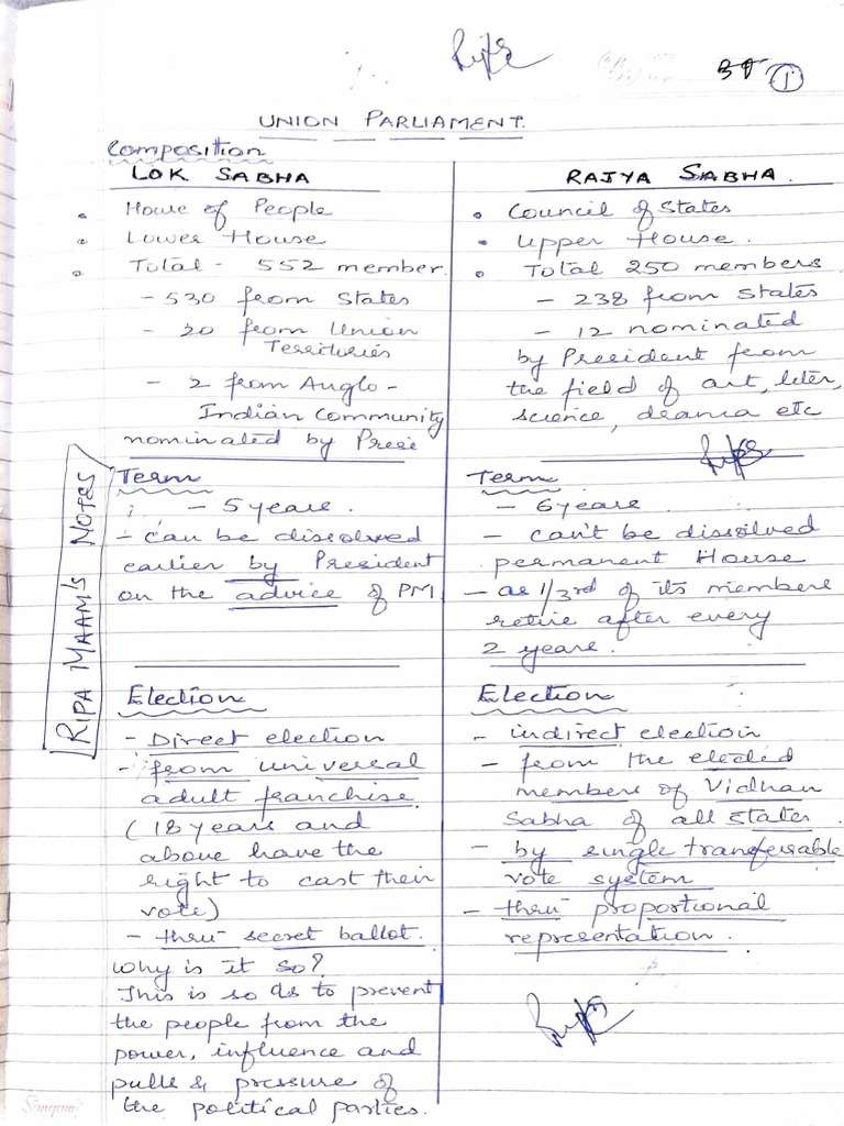 Union Legislature Notes PDF