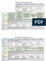 calendarizacion ambientando mis zonas de juego