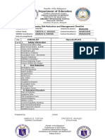 DRRM CHECKLIST - Amlimay