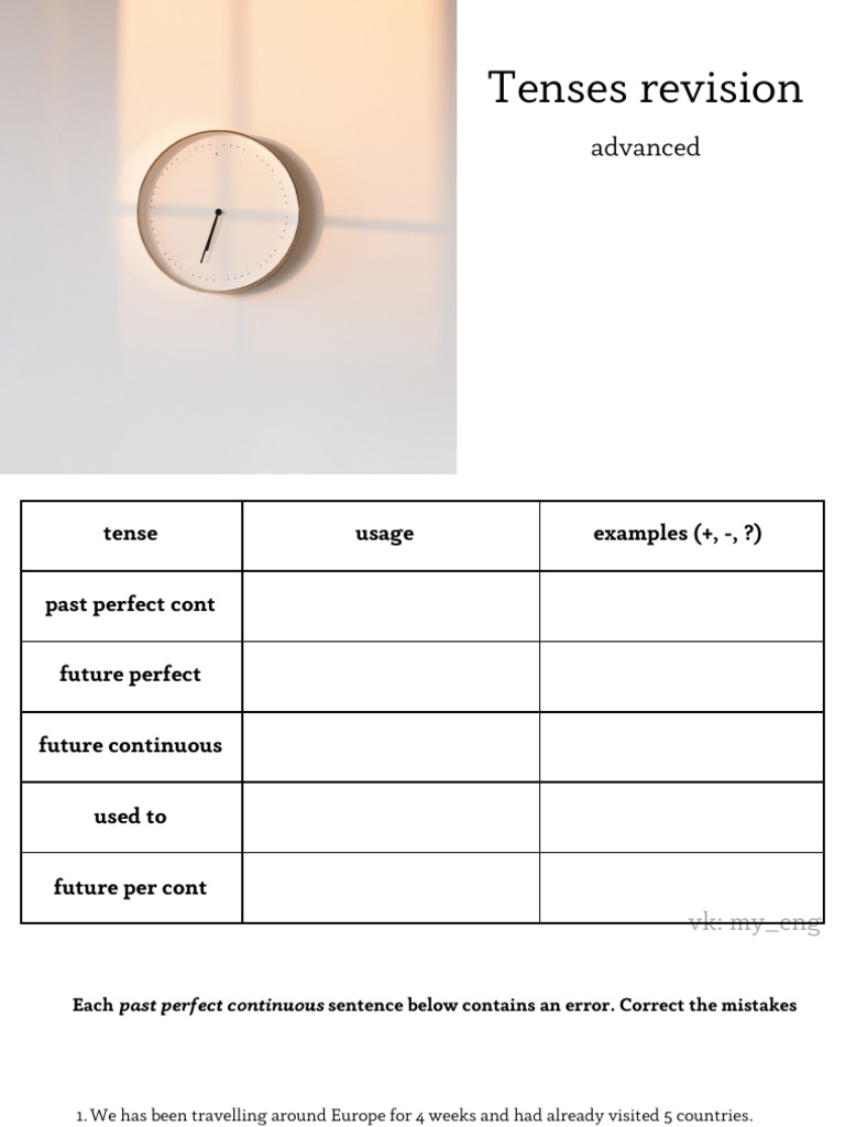 Advanced Tenses Revision Worksheets | PDF | Linguistics | Grammar