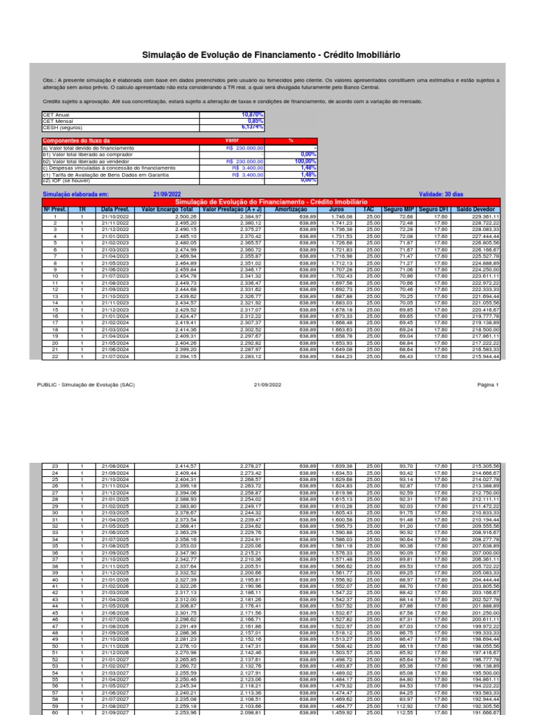 Simula o de evolu o de financiamento cr dito imobili rio pdf