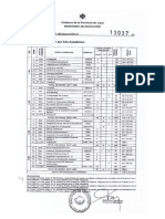 Estructura Curricular PDEC Resolucion 13937 E 19