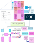 Cuadro Metodologia