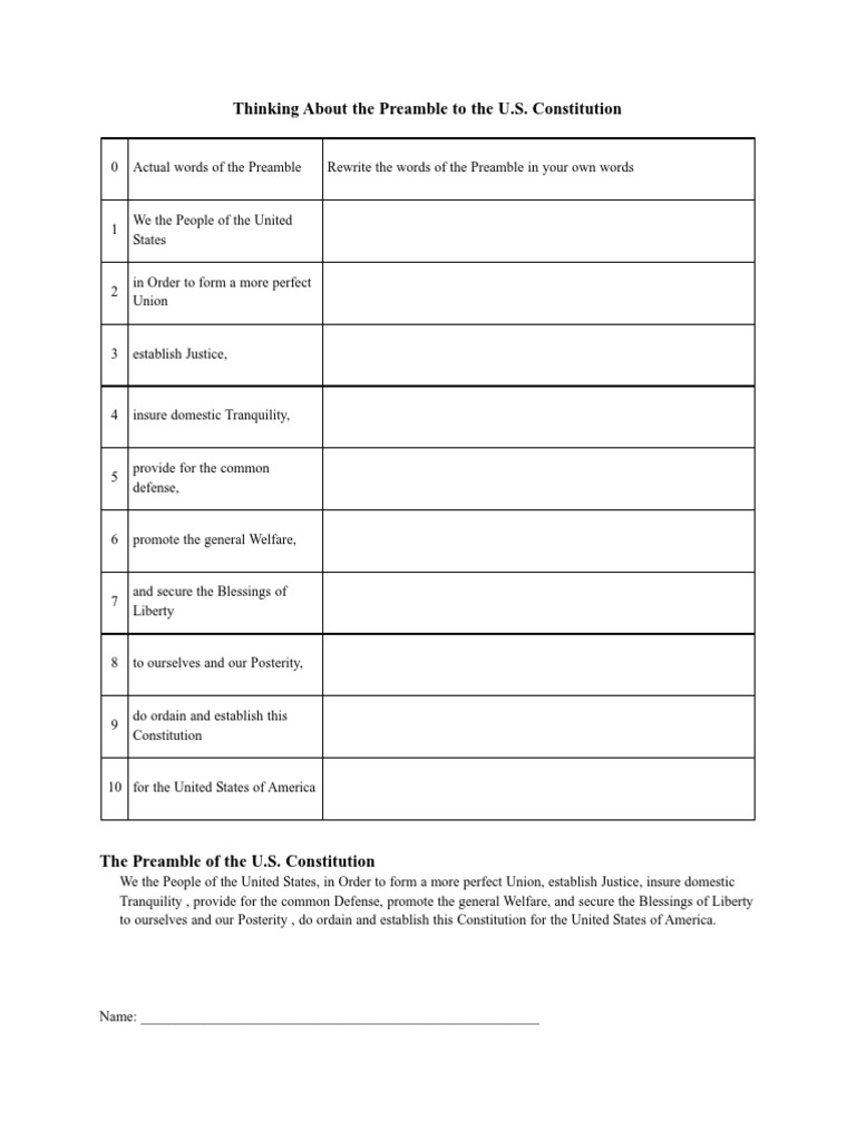 Preambleworksheet | PDF | Politics | Religion & Spirituality