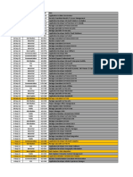 ACTIVE Demand List