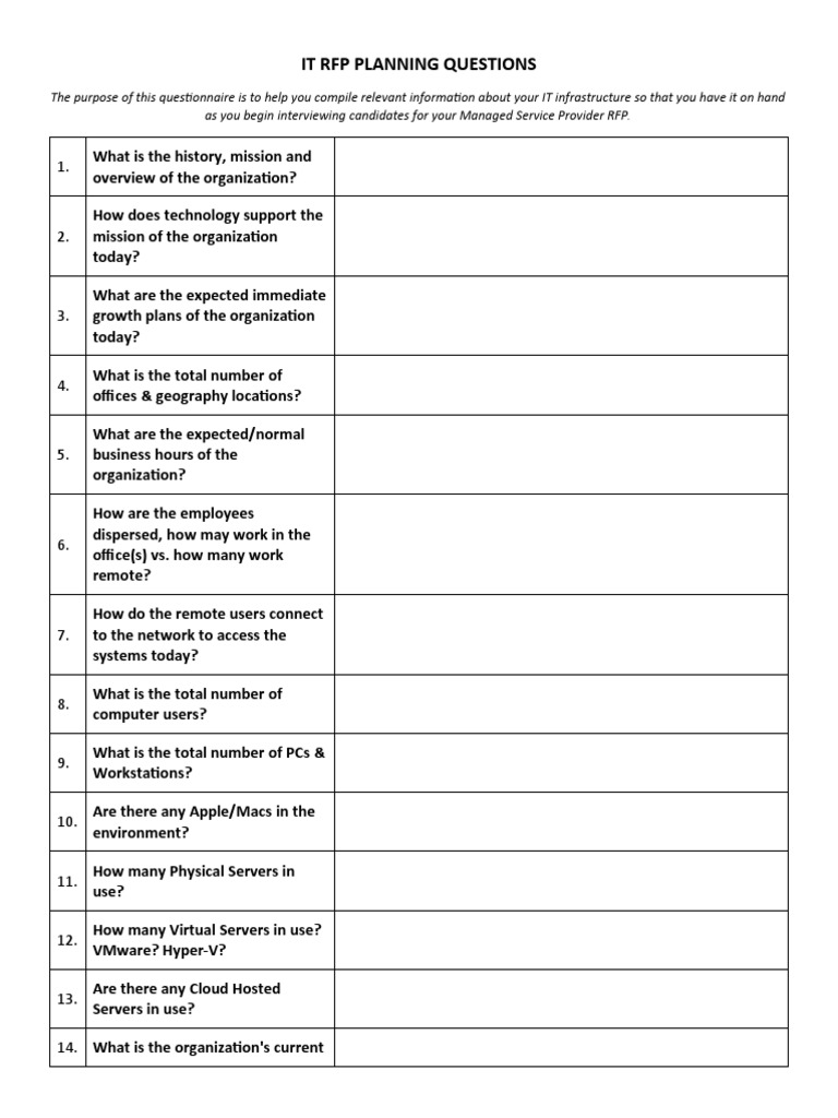 MSP RFP Planning Questions PDF Cloud Computing Security
