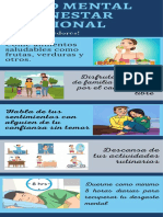 Azul Personalidad de Emprendedores Negocio Infografía